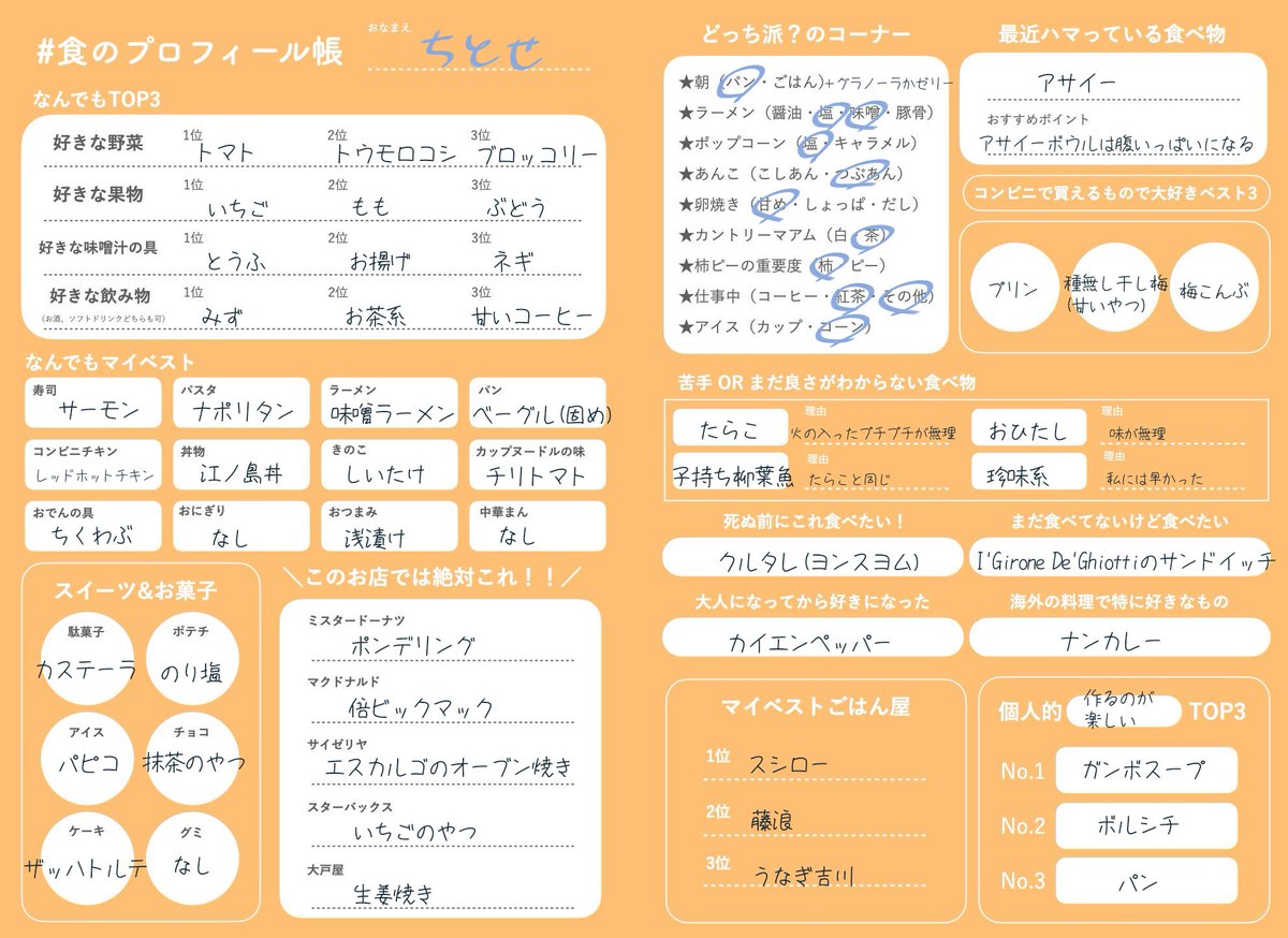 Ageratum_ff14's tweet photo. #食のプロフィール帳 
書いてたら胃もたれしてきた( ˇωˇ ) https://t.co/D3kUs2Y6vZ