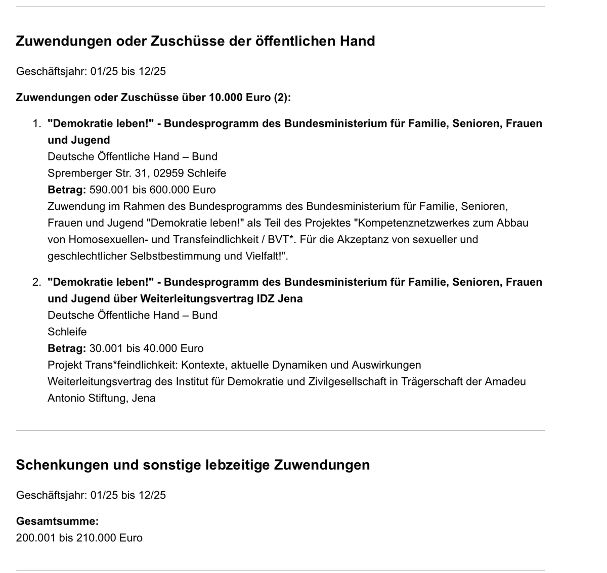 ronalyze's tweet photo. Was der Bundesverband Trans weiterhin jährlich aus unseren Steuergeldern einsackt, um bspw. Broschüren herauszugeben, in denen Frauen und Feministinnen diffamiert werden oder körperschädigende Eingriffe an Minderjährigen ggü Eltern verharmlosend dargestellt werden. 

Auf seiner Website ist der BV Trans – entgegen seiner Aussage – interessanterweise nicht mehr so transparent. Da ist nur noch der vorläufige Geschäftsbericht von 2023 und den Vorstand stellt man nicht mehr vor. 

Hier der Lobbyregistereintrag: https://t.co/WGUepBAEBQ