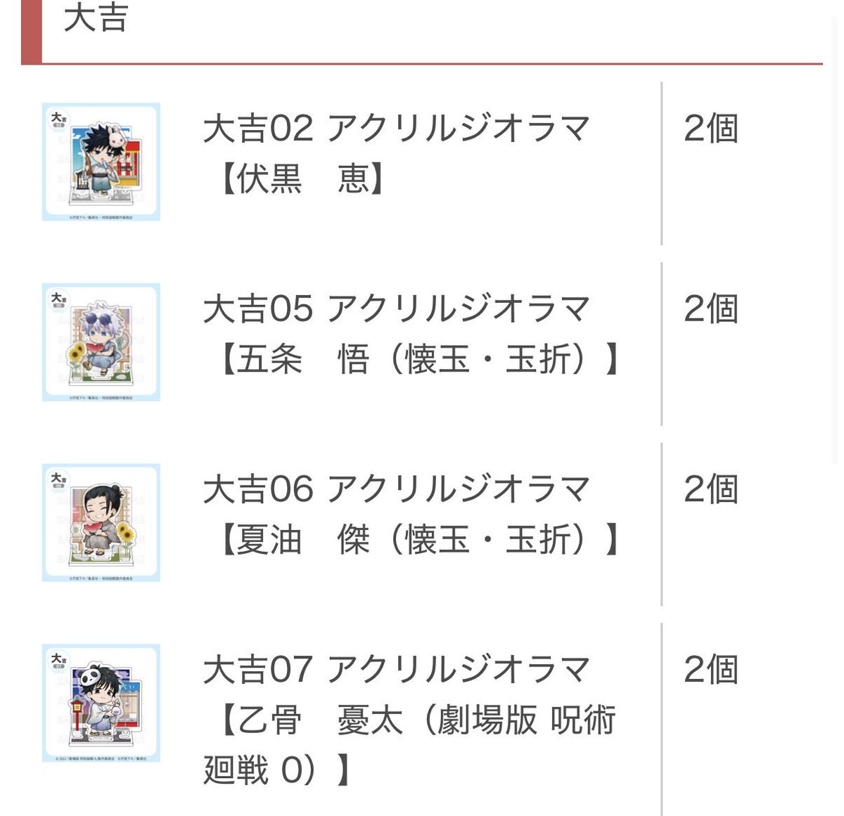 td_5yup's tweet photo. 【交換】呪術廻戦 まるくじ 5th Anniversary 浴衣清夏 デコラパーカー

譲　表示個数-1
大吉 伏黒 ★高専五条 夏油 乙骨
前段デコラ大吉 釘崎 狗巻2
中吉小吉各種

求　各1
大吉 虎杖 ⭐︎五条先生
前段デコラ大吉 ⭐︎五条先生

*大宮駅構内、都内手渡しのみ
*★は⭐︎との交換
続きます↓ https://t.co/XIPdCOVRUC
