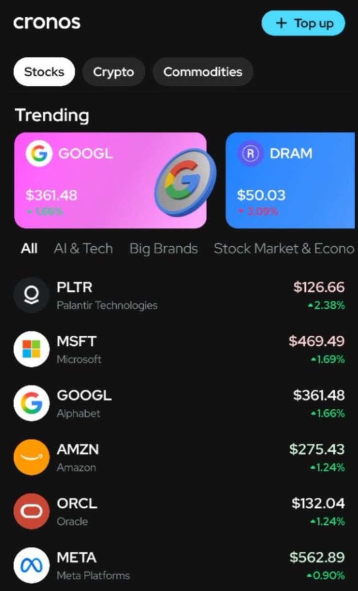 CronosApp's tweet photo. The waitlist started moving today.

Closed beta invites are going out. Check your email.

Tokenized stocks, crypto, commodities. One app https://t.co/kBjClVdkWS