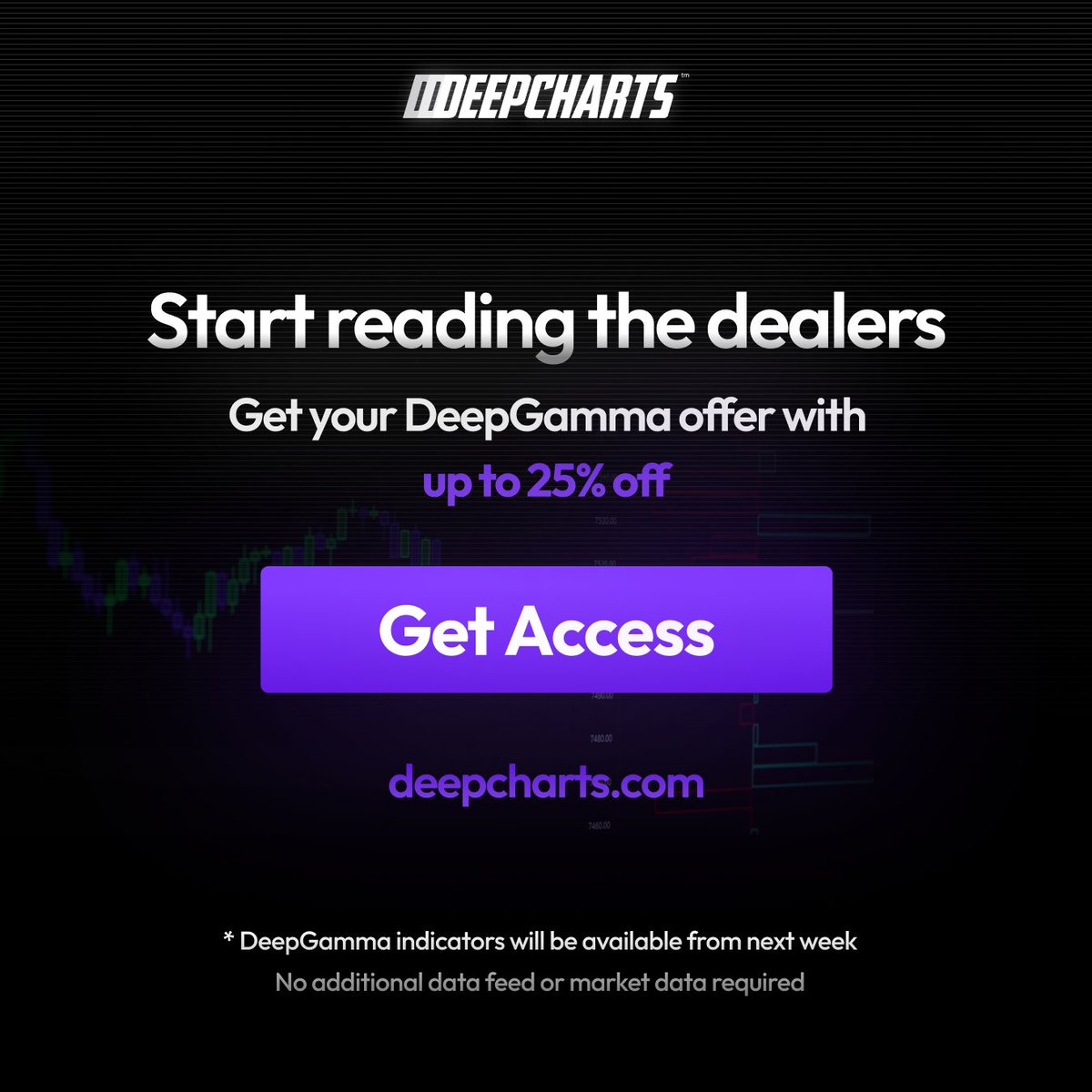 Deepcharts's tweet photo. https://t.co/p3V4I5aA73
