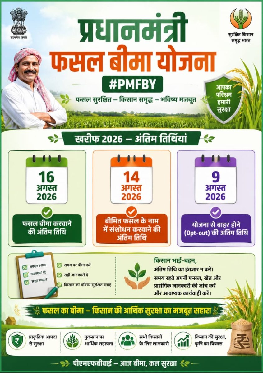 AgrDir's tweet photo. प्रधानमंत्री फसल बीमा योजना की अंतिम तिथि 31 जुलाई से बढ़कर 16 अगस्त हुई 
कृषक अब 16 अगस्त तक करा सकेंगे फसल बीमा https://t.co/3ha9CcZQEG