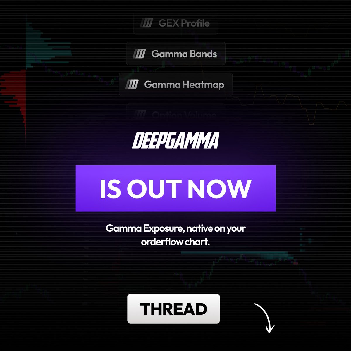 Deepcharts's tweet photo. DeepGamma is out. Don't miss it. #deepcharts #gex https://t.co/5SfbplSOkK