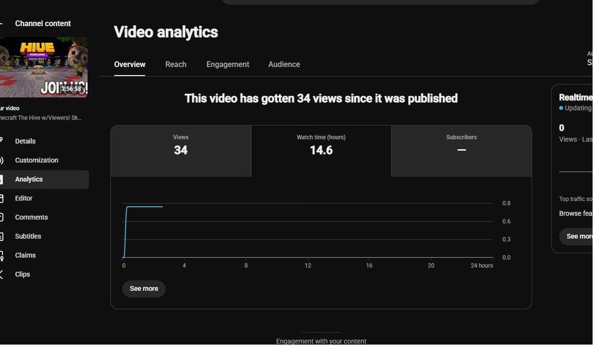 BooHarborSeal's tweet photo. @TeamYouTube
my watchhours wont update when i streamed and got more than one watchhours it just counted one https://t.co/WrHRhQd0kl