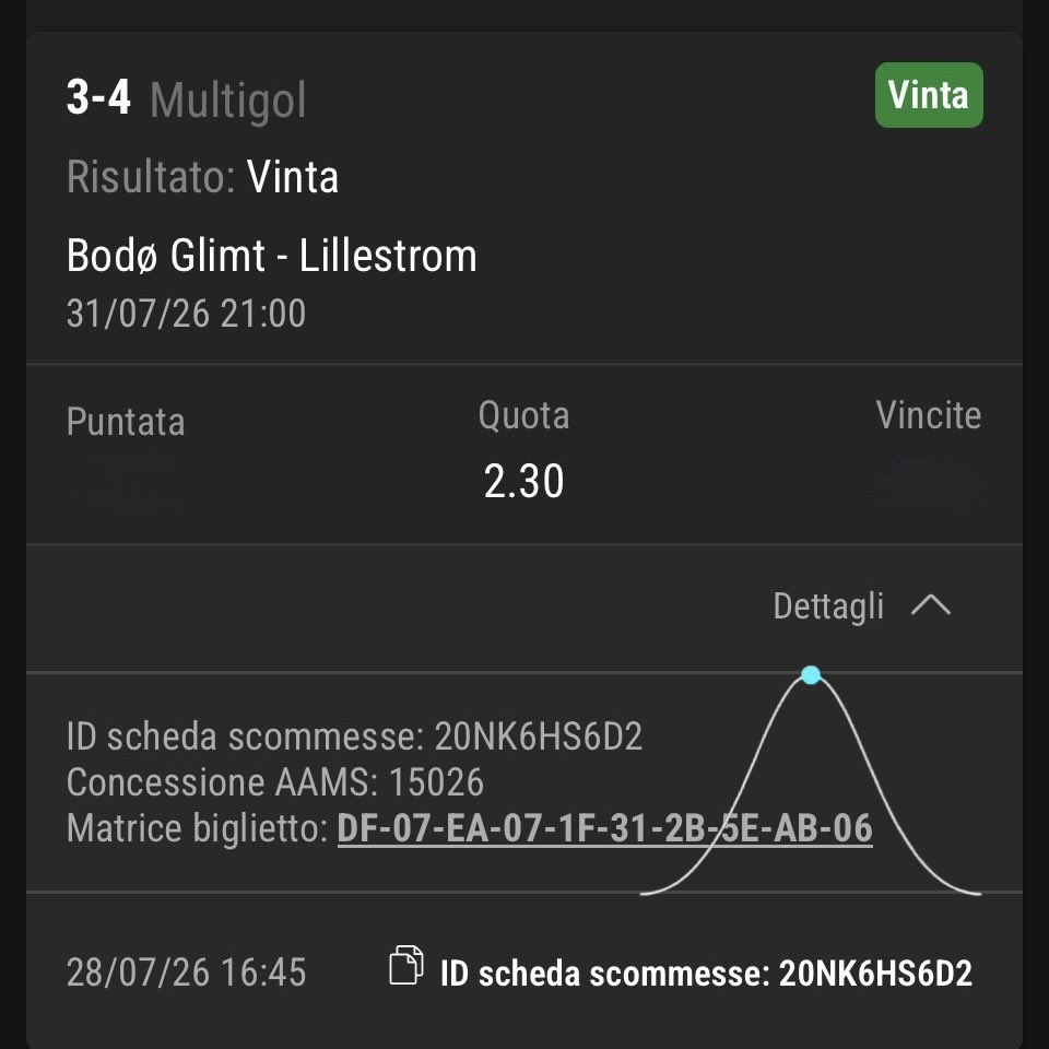 ValueAnaly0wp0's tweet photo. 🏁 Final Result: Target Secured (3-4 Multigol)
Locking in odds of 2.30 when true model probability was 48.0% (Fair Odds: 2.08) yielded a clean +10.4% Expected Value.
Executing Quarter-Kelly risk control preserves capital while systematically capturing market inefficiencies. 📊🎯 https://t.co/ubCNSQM62L