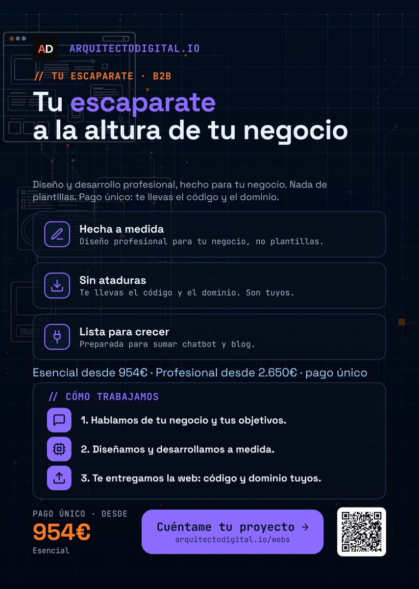 arqdigital_io's tweet photo. Sal del creador de webs que te tiene atado

Empezaste con uno de esos creadores de webs de "hazla tú mismo", y ahí sigues: pagando la cuota, peleándote con plantillas que no terminan de encajar y con la mosca detrás de la oreja de que si dejas de pagar lo pierdes todo. Cómodo al principio, jaula después.

Te ofrezco la salida: una web a medida, hecha por un profesional para tu negocio, que te entregas tú —código y dominio— y ya no depende de ninguna plataforma ni de ninguna cuota para seguir en pie. Sales de la jaula y te llevas tu web contigo.

El cambio se nota en dos cosas muy concretas: en la imagen, porque una web a medida está a otro nivel que una plantilla que se reconoce a la legua; y en la libertad, porque dejas de estar atado a un servicio que te cobra justo para no soltarte. Ganas por los dos lados.

Lo que te llevas es pasar de una web alquilada y limitada a una web tuya, profesional y sin correa: mejor imagen, cero dependencia y un gasto que se acaba en vez de gotear para siempre.

Si estás cansado de tu creador de webs, te saco de ahí en el perfil.