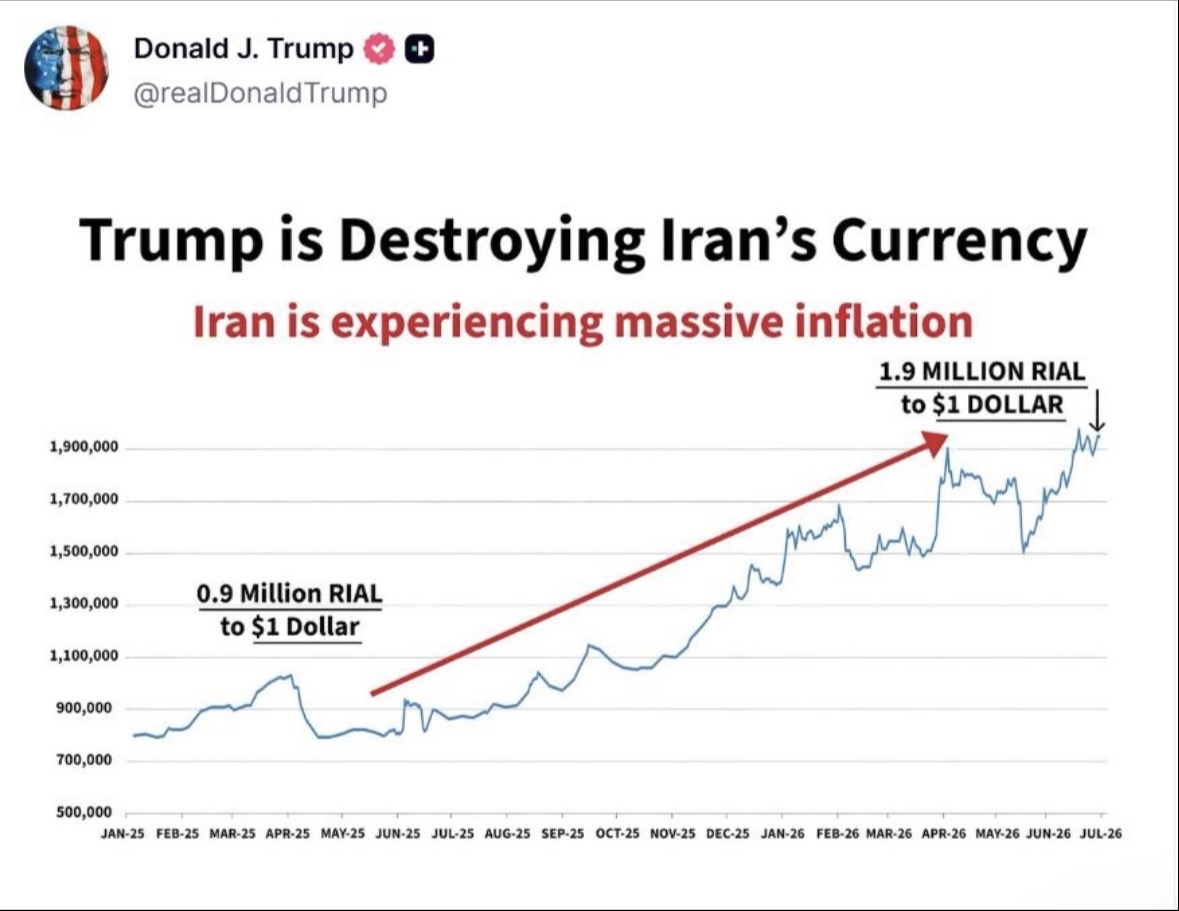 EmergingCrypto's tweet photo. 🇺🇸 President Trump claims he is destroying Iran’s currency, the Iranian rial ($IRR).

If true, the economic pressure on Iran could intensify significantly. https://t.co/3Jr8EL0DKg