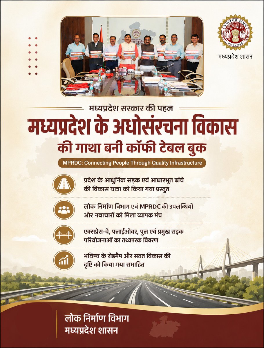 pwdminmp's tweet photo. मध्यप्रदेश सरकार के विकास कार्यों को मिली नई पहचान

✅ आधुनिक सड़क एवं अधोसंरचना विकास की यात्रा का समग्र दस्तावेज

✅ PWD एवं MPRDC की उपलब्धियों और नवाचारों का प्रभावी प्रस्तुतीकरण

@DrMohanYadav51 @CMMadhyaPradesh
@MPRakeshSingh @JansamparkMP 

#LokNirmanSeLokKalyan #MPRDC https://t.co/bpkseyPhCS