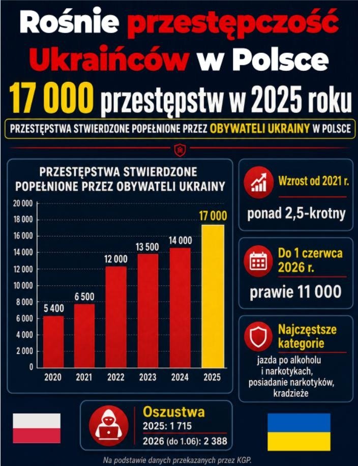 PUsiadek tweet picture
