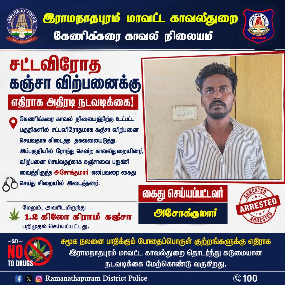 tnpoliceoffl's tweet photo. இராமநாதபுரம் மாவட்டம்: கேணிக்கரை காவல் நிலைய எல்லைக்குட்பட்ட பகுதியில் சட்டவிரோதமாக கஞ்சா விற்பனை செய்த அசோக்குமார் என்பவரை காவல்துறையினர் கைது செய்தனர். அவரிடமிருந்து 1.2 கிலோகிராம் கஞ்சா பறிமுதல் செய்யப்பட்டது. https://t.co/5LCdm2D8D8