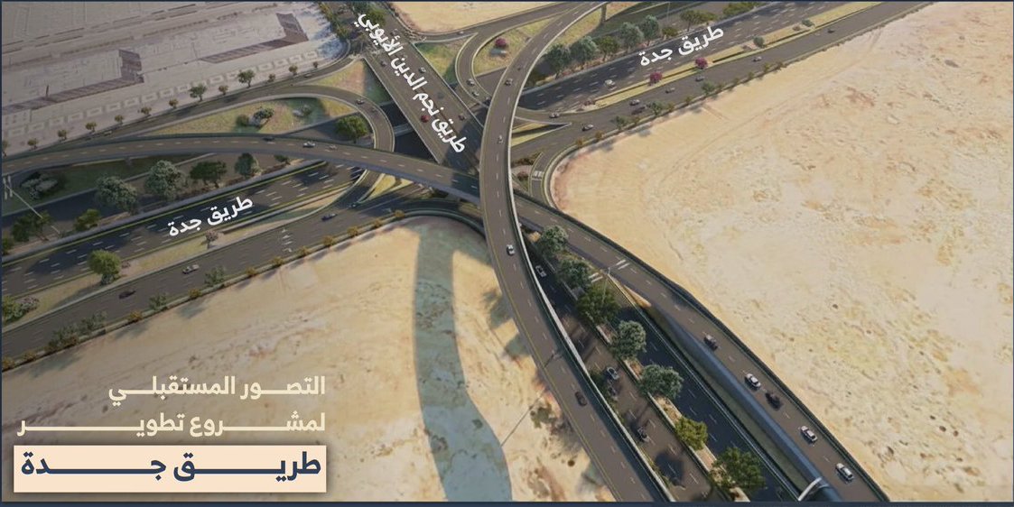 Restatex_Voice's tweet photo. الهيئة الملكية لمدينة الرياض @RCRCSA تبدأ تنفيذ مشروع تطوير طريق #جدة عند تقاطع نجم الدين الأيوبي.
 تفاصيل المشروع:
▫️ إنشاء 4 جسور إضافية بطول 990 مترًا
▫️ 4 مسارات رئيسية لكل اتجاه
وذلك بهدف رفع كفاءة المحور وتعزيز انسيابية الحركة المرورية في العاصمة. https://t.co/amxZfu5mSI