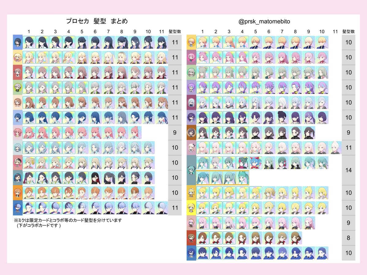 prsk_matomebito tweet picture