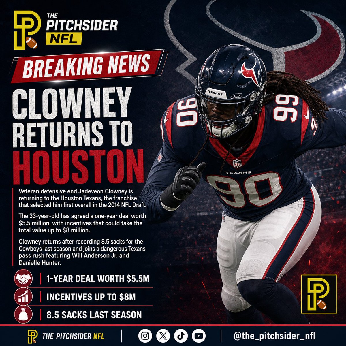 PitchsiderNfl's tweet photo. 🤘🔄 CLOWNEY RETURNS TO HOUSTON

Veteran defensive end Jadeveon Clowney is returning to the Houston Texans—the franchise that selected him first overall in the 2014 NFL Draft.

#HoustonTexans #Texans #JadeveonClowney #NFLNews #NFLFreeAgency #WeAreTexans #ThePitchsiderNFL https://t.co/aU95JAbEKM