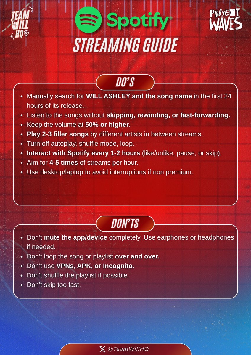 TeamWillHQ's tweet photo. 🎸 WILL-make WAVES 🌊

It’s almost time to stream Will Ashley’s newest music!🎶🎧 Every stream brings us one step closer to making a bigger impact, so let’s make every play count.

To maximize our streaming power, be sure to follow our Spotify Streaming Guide and stream the right way from the moment the music drops!

Every stream is a show of love and support for Will Ashley. Let’s work together, stream responsibly, and help his music reach more listeners!

🌊 One fandom. One goal. One wave.
🎧 Stream together. Make W.A.V.E.S. together.

#ProjectWAVES #WillAshley