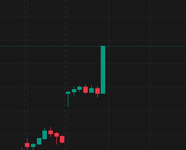 designgenics57's tweet photo. what is this happening in nifty50, https://t.co/TCjxB66p9r