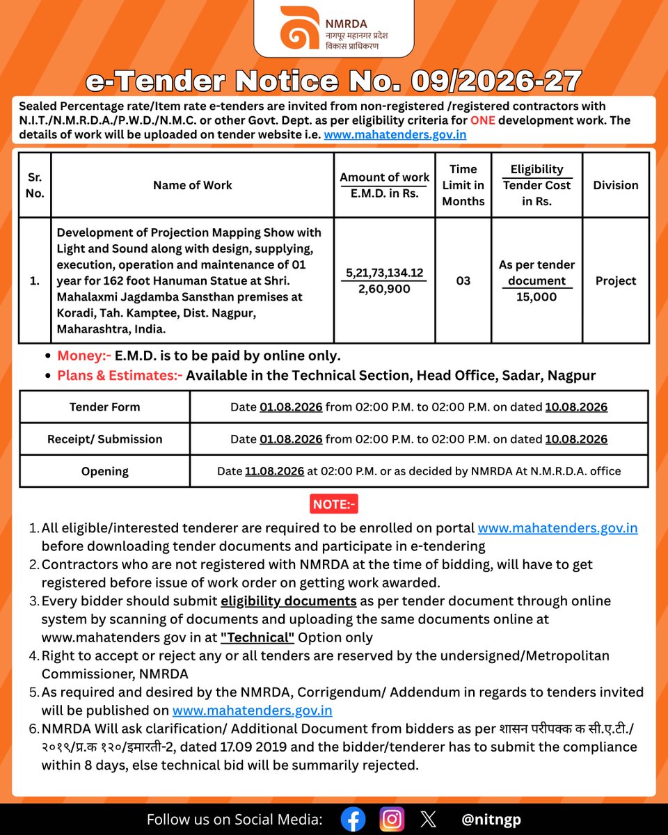 NMRDA_Official's tweet photo. e-Tender Notice No. 09/2026-27
NMRDA invites e-tenders for Development of Projection Mapping Show with Light and Sound along with design, supplying, execution, operation and maintenance for 162 foot Hanuman Statue at Shri. Mahalaxmi Jagdamba Sansthan premises at Koradi https://t.co/rrAleXuXEx