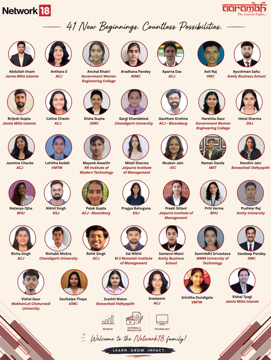 Network18Group's tweet photo. New talent. Fresh perspectives. A stronger future.

We are proud to welcome 41 campus trainees to the Network18 family, as they begin their career journey with our Aarambh program !
 
The young talents have joined our Editorial, Revenue, and Technology teams and are our future storytellers, innovators and problem-solvers who will contribute to our mission of informing, engaging, and creating impact at scale.
 
Welcome to Network18. We are excited to have you on this journey with us.
 
#Aarambh2026 #Network18 #LifeAtNetwork18 #FutureTalent #CampusToCorporate