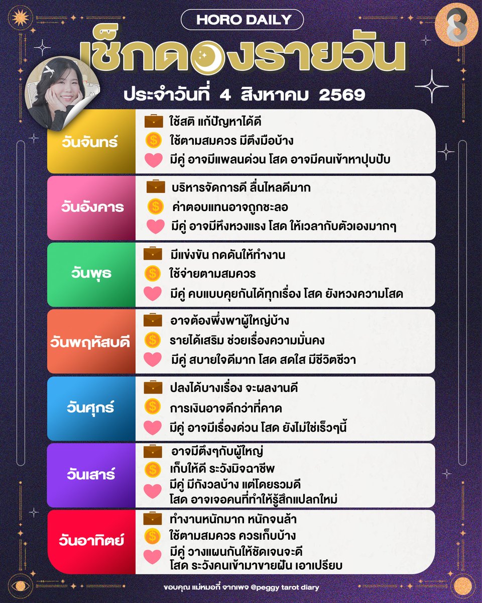 thaich8's tweet photo. ดวงรายวันประจำวันที่ 4 สิงหาคม 2569
ขอบคุณ แม่หมอกี๋ จากเพจ @peggytarotdiary 
#ดวงช่อง8 #ดวง #horoscope #ดวงรายวัน #ดวงวันนี้ #ดูดวงรายวัน #ดูดวง https://t.co/0L4bDSrY3Q