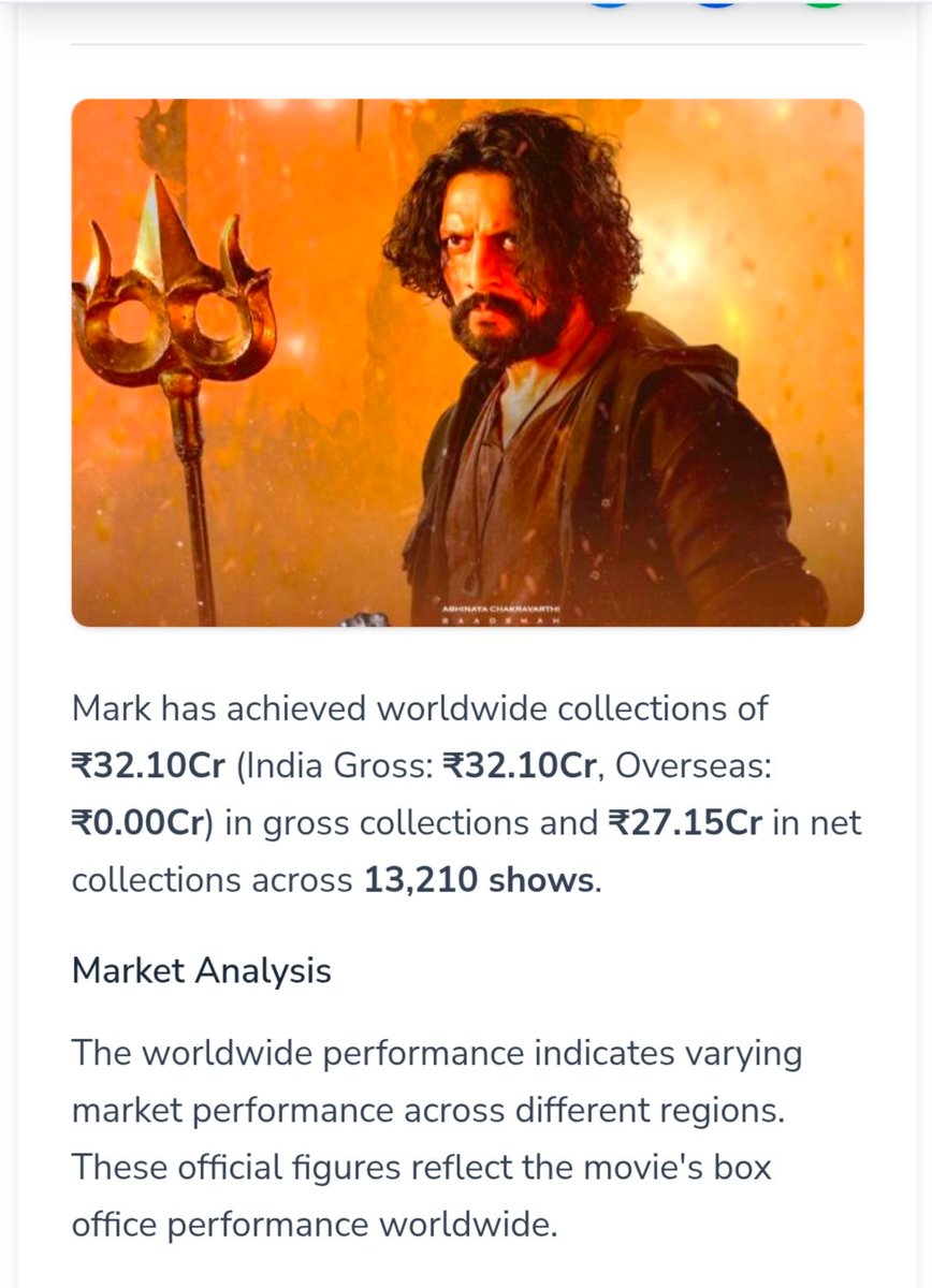 KohliRSY1's tweet photo. This is almost on par with the last films of our tier-1 stars. A clear sign of how disconnected people have become after years of disappointment. High time they realise what audiences actually expect otherwise only their fans will be left defending them through offline tickets!! https://t.co/jxa3mOmNM6