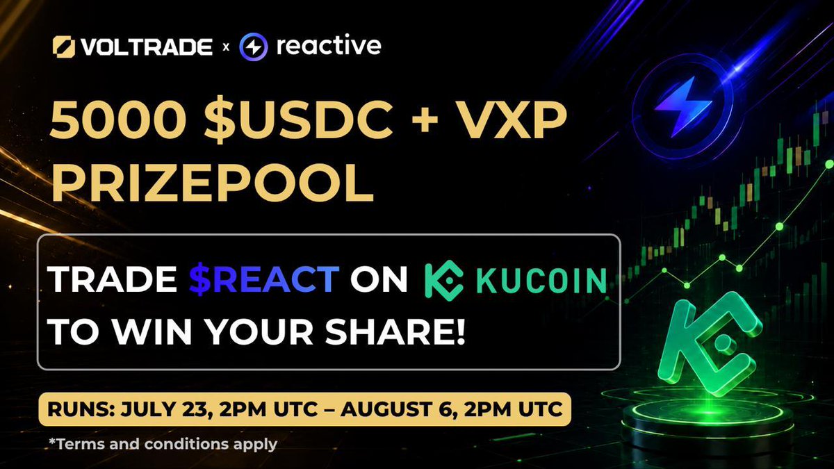 Reactive Network tweet media