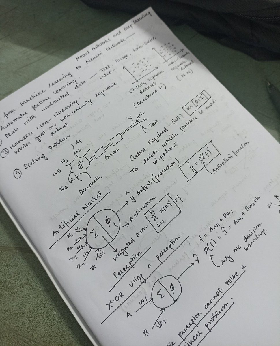 klewintsbuild's tweet photo. 3rd year kick started with neural networks class and it was the only highlight https://t.co/qFrYQMsuAY