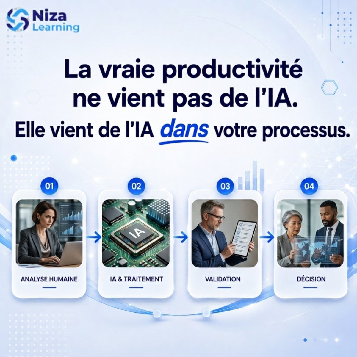 NizaLearning tweet picture