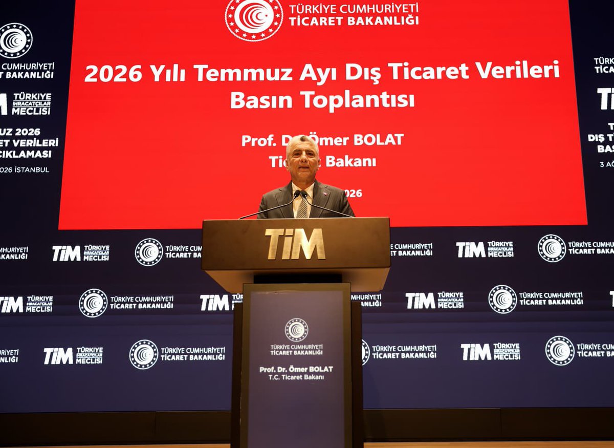 orhanaydin's tweet photo. Ticaret Bakanımız Sn. Prof.Dr. Ömer Bolat’ın teşrifleriyle TİM’de gerçekleştirilen Temmuz Ayı Dış Ticaret  Verileri Basın Toplantısına  katılım sağladık.

Temmuz ayında yüzde 2,9 artış ile 25,6 milyar dolara çıkan ihracatımız aynı zamanda tüm zamanların en yüksek Temmuz ayı ihracat rakamına ulaştı.

Küresel çapta tüm olumsuzluklara rağmen yüzümüzü güldüren bir performans ortaya koyan ihracat ailemizi tebrik ediyor, iş dünyası adına teşekkürlerimizi sunuyorum. @ticaret @turkihracat @omerbolatTR