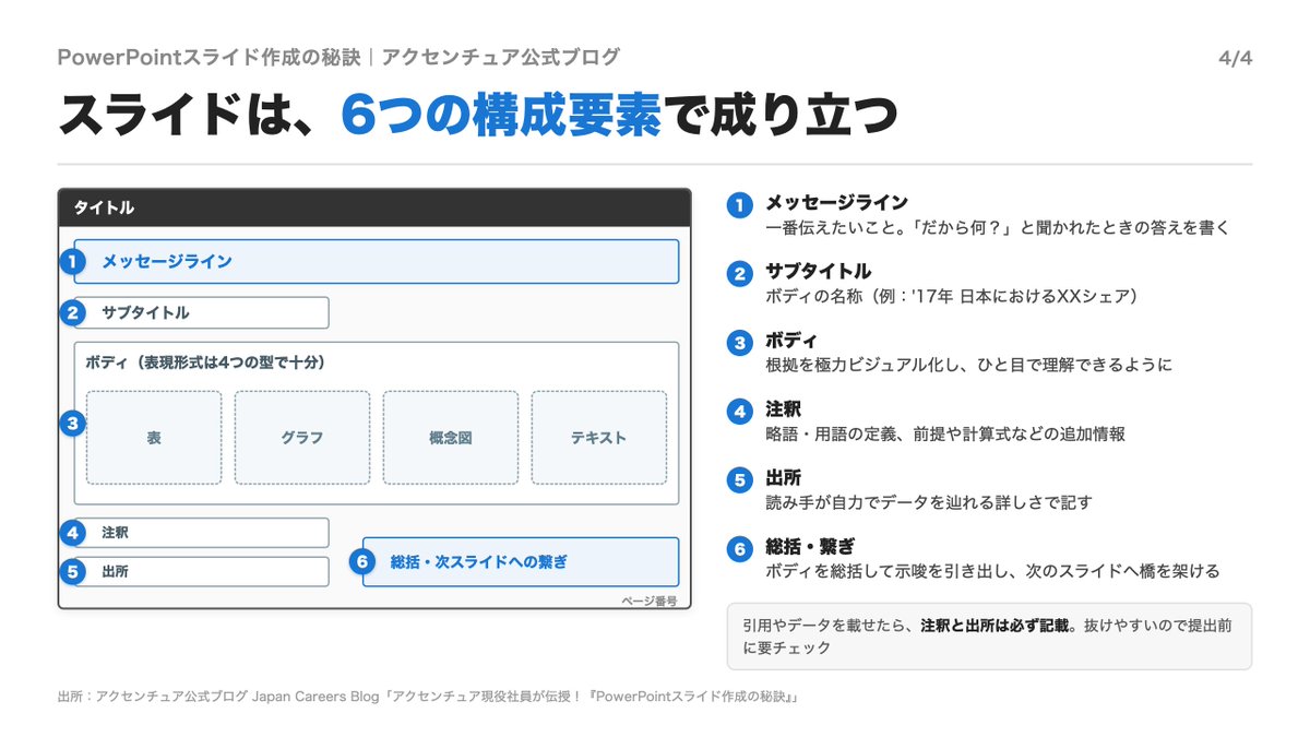 うちた tweet media