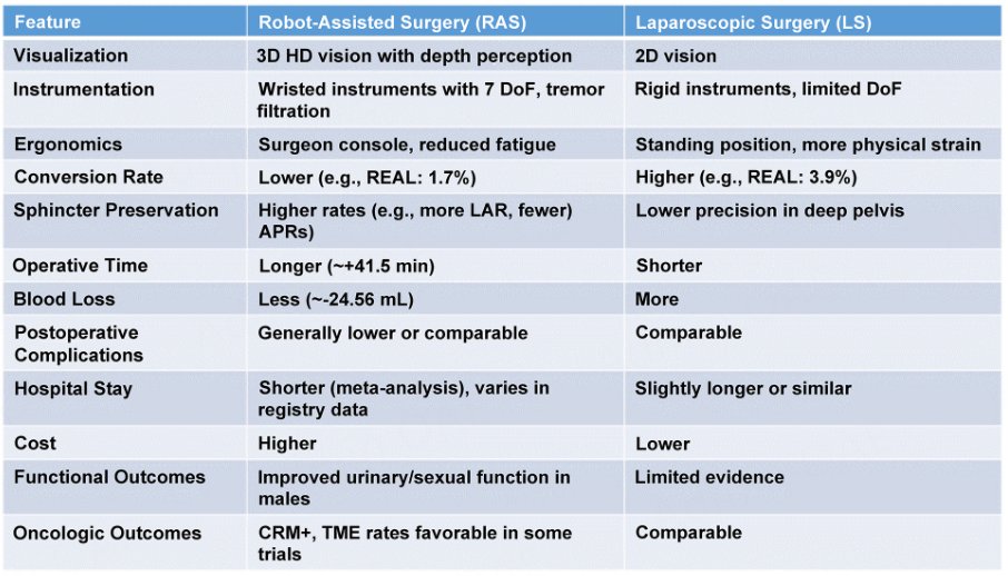 MiniSurgery tweet picture