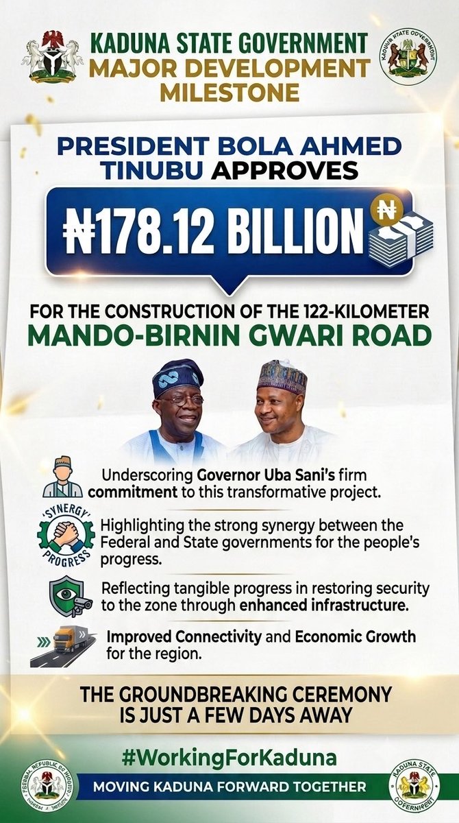 Abdool85's tweet photo. MANDO –BIRNIN GWARI ROAD: 10 WAYS PRESIDENT TINUBU AND GOV UBA SANI GOT IT  RIGHT 

By Engr Ahmad Shehu

For years, Birnin Gwari was a byword for isolation and insecurity. That's changing — 122km of concrete at a time.

1. THE 122 KILOMETRES OF HOPE
 The road stretches the full distance from Mando in Kaduna to Birnin Gwari town — a corridor that has waited decades for this kind of federal attention.

2. THE ₦178 BILLION COMMITTED
The Federal Government approved this sum for the project, with Governor Uba Sani confirming over ₦100 billion (precisely ₦100,000,078,000) already released by President Tinubu to get work moving.

3. BUILT FOR A CENTURY, NOT A SEASON
 The road will be constructed using Continuously Reinforced Concrete Pavement (CRCP) technology — the same rigid-pavement standard the Ministry of Works says can serve Nigerians for up to 100 years.

4. ANOTHER TINUBU  CAMPAIGN PROMISE KEPT
This isn't a random project — it fulfils a commitment President Tinubu made directly to Birnin Gwari residents during his 2022/2023 campaign visit.

5. PART OF SOMETHING BIGGER
The Mando–Birnin Gwari Road is a key segment of the wider Kaduna–Lagos highway network, linking a once-isolated community to Nigeria's commercial heartbeat.

6. LEAD MAIZE PRODUCER GETS A LIFELINE
 Birnin Gwari is one of Nigeria's leading maize-producing local governments — this road means farmers can finally move produce to market without the current punishing delays and losses.

7. SECURITY DIVIDEND, NOT JUST ASPHALT Beyond commerce, the road is expected to strengthen security operations in an area long affected by insecurity, restoring confidence to communities that have felt cut off.

8. HIGH-LEVEL COORDINATION BEFORE FLAG-OFF 
Ahead of the groundbreaking, Governor Uba Sani met directly with Minister of Works Senator David Umahi and Minister of State for Works Bello Muhammad Goronyo to lock down preparedness.

9. NOT A  STANDALONE EFFORT
It complements other Birnin Gwari infrastructure gains, including the 36km Bagoma–Gagumi road already benefiting 66 farming communities.

10. A GOVERNOR WHO KEEPS SHOWING UP With this project, Uba Sani's rural transformation drive continues to expand — proof that sustained federal-state collaboration is rebuilding Kaduna's most underserved corridors.