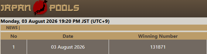 Admin_Mbahtoto's tweet photo. PENGELUARAN TOGEL JAPAN POOLS Hari SENIN, 03 AGUSTUS 2026 RESULT : 1871 SAH SHIO : Kelinci Whatsappmbahtoto:https://t.co/Lcf7Io4U8W #rtpmbahtoKERBAUto #resultPCSO #PCSOpools #togel #angkajitu #angkatogel #situstogel #livecasino #bandarjud https://t.co/V97Vsq1wxg