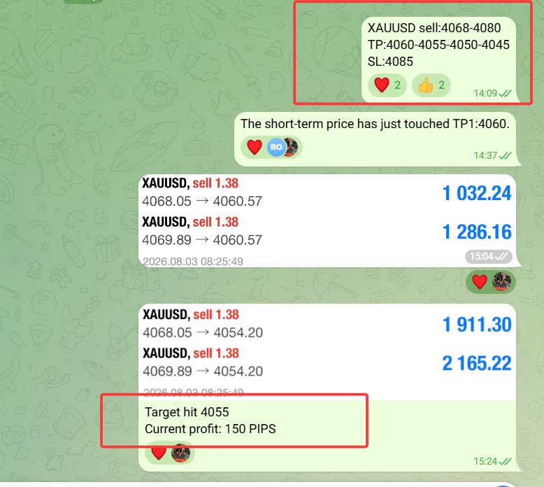 Julia_CFA01's tweet photo. #XAUUSD #GOLD 

The VIP signal group sold near 4070, hitting TP.✅️

Gold is expected to fall to around 4050 in the short term.📉

The support level below is at 4035-4045, which is the target for shorting. Simultaneously, look for buying opportunities within this range.

I will release more signals.📶

Join Telegram Group: https://t.co/jOjkHIBqxs