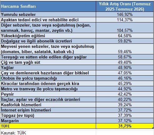 Ozan Bingöl tweet media