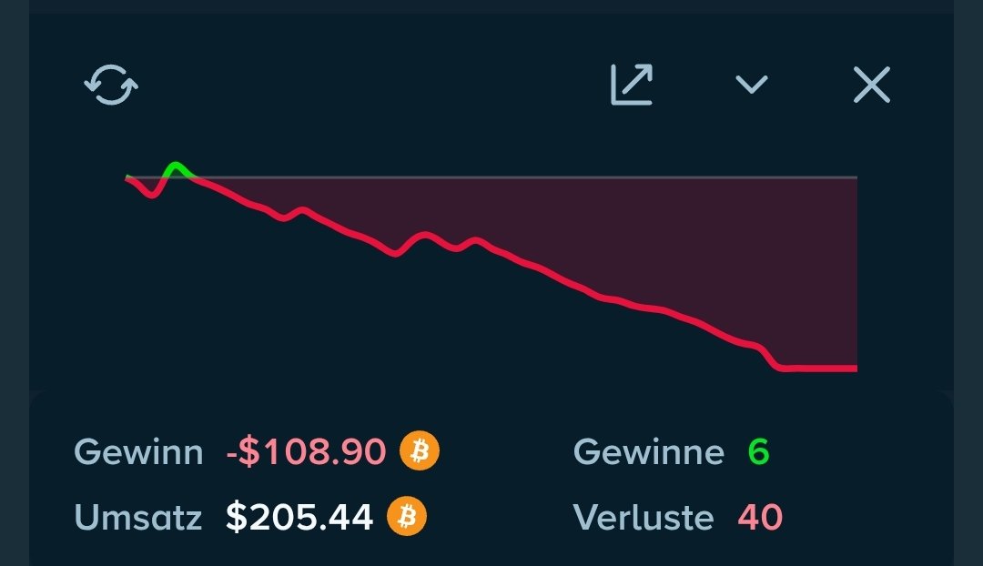 swarmy007's tweet photo. RTP 66%

6 Wins 44 losses

LFG😭 https://t.co/yZPtOyyViP