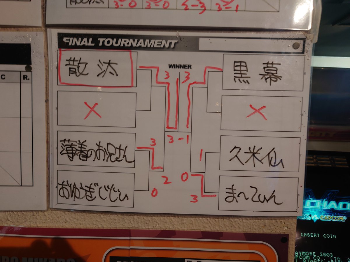 babamikado's tweet photo. ã¯ãðå
é±åæã®ïœ¢#VFGP 25-26 第5æR8ã®çµæã§ãð¥é詊åã¹ã¿ãŒããéäžäººãå¢ãæ¥ãã倧äŒéå¬ãžð
åããæãæ¬åœãåããŠé ç¹ã«ç«ã£ãã®ã¯æ£æ±°éžæã§ããðãããŠæ¬æ¥ã21æïœããã#ææ5å
ãããããŸãðæ®µäœåãããã²ãã²ãæ¥åºäžãïœãð#VF5REVO #æ± è¢ãã«ãð¥ïžhttps://t.co/ifdvpEpX1U https://t.co/CEve5ysVKT