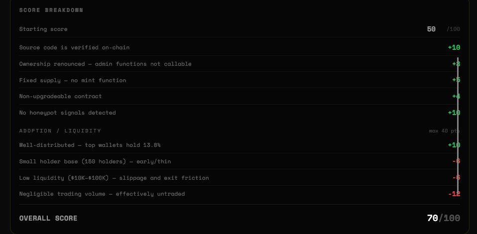projectdogcat's tweet photo. Automated Tokenscan by Sentinel @FirepanHQ on Both 
DOGC & DCAT, passed ☑️☑️

Firepan is a security and audit LLM-assisted ecosystem on multiple EVM and Solana chains. They have extended git repo analyze functionality and audit-bug bounty platform called the arena.

We ran the Sentinel audit.
The sentinel mini audit is an automated risk analysis tool across five dimensions, namely: contract mechanics, holder structure, liquidity, permissions, and code quality.

DOGC analysis can be found on 
https://t.co/NaBSb3uXvj

DCAT analysis on 
https://t.co/rbP3QpBPch

Both tokens have an excellent safety score of 81/100
- ownership renounced
- no mint function, no transfer limit or honeypot🍯risk
- a great benefit of Firepan is that they correctly identify holders, instead of counting for example liquidity pool as holder (which are not holders of the token)

They scored our adoption / liquidity score 36/100
- small holder base still,
- liquidity <100K,
- small trading activity

One suggestion from our side: we utilized @UNCX_token for LP-Lock🔒 but this is not correctly reflected on the platform (yet).

The tokens have a combined score of 70/100.

All with all a good start for our tokens, it showcases that our tokens conform to industry best practices and we do everything in our power to facilitate a safe trading environment!