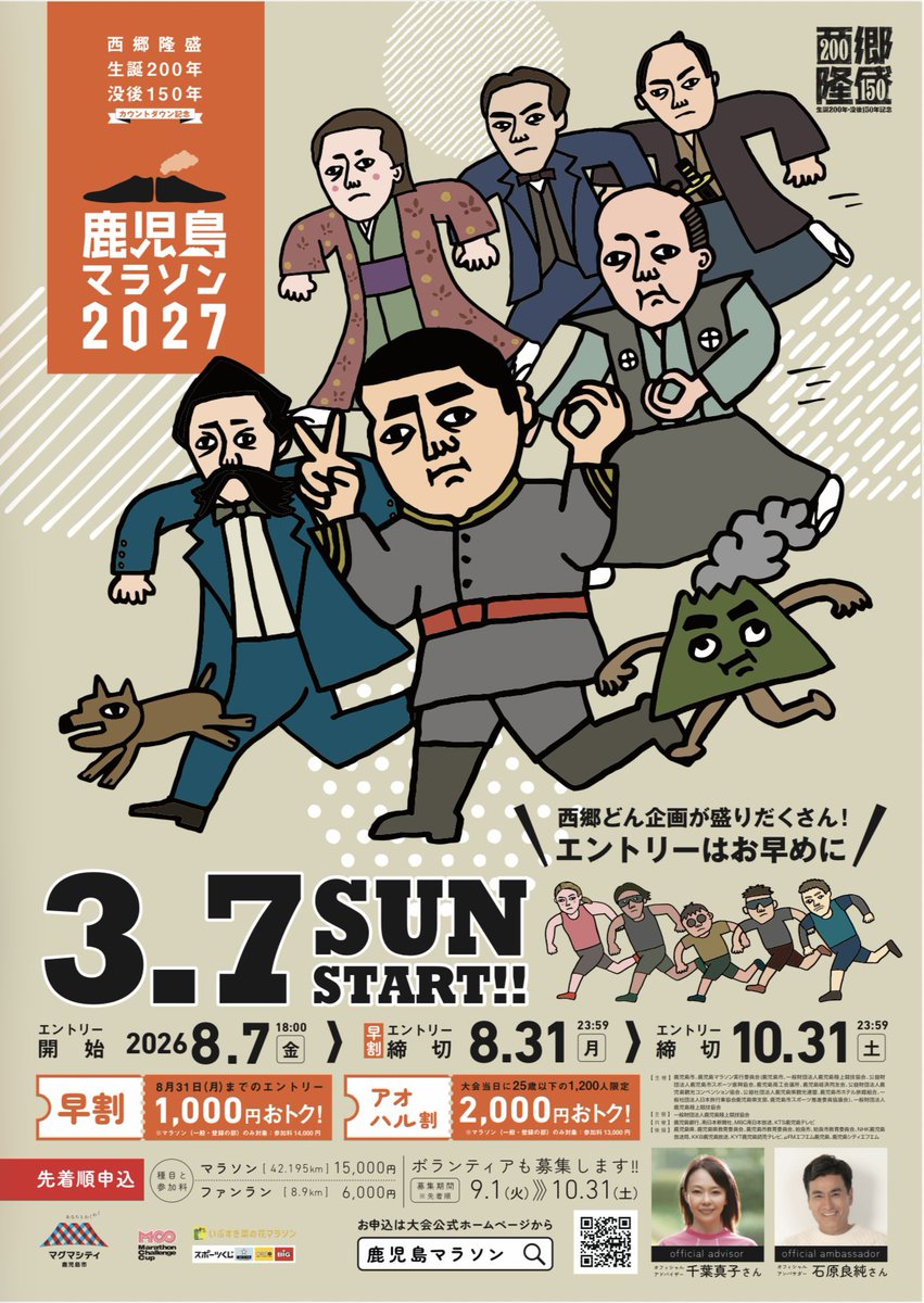 kagoshimacityPR's tweet photo. 【鹿児島マラソン2027 早割エントリー開始🏃】
8月7日(金)18時から早割エントリーを開始します！
早割期間は8月31日(日)まで。25歳以下先着1,200人限定の「アオハル割」や、お得な「5人1組枠」も！
皆さまのエントリーをお待ちしています。
詳しくは👇
https://t.co/8eSvhKca32 https://t.co/W9N1zta6e1