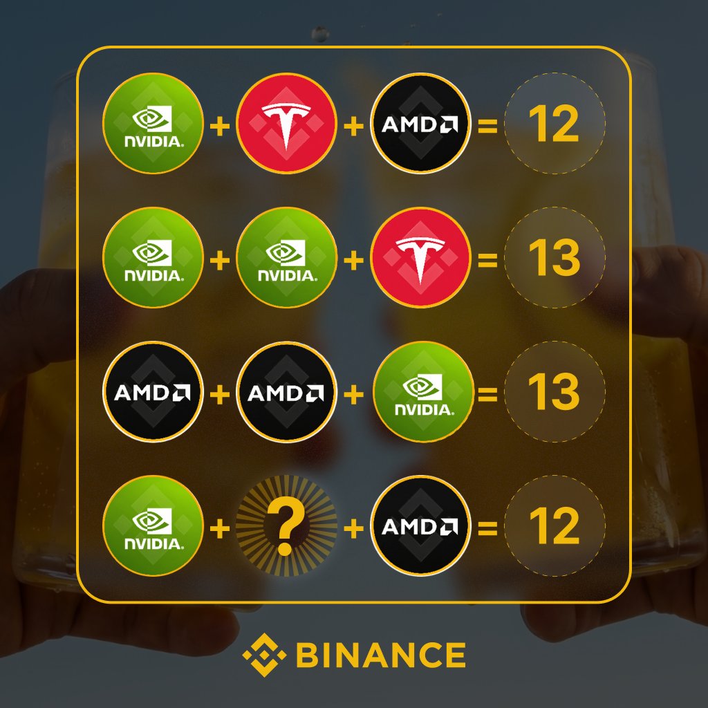 cis_binance's tweet photo. 🧠 Реши ребус!

Каждый тикер bStock = число.
Вычисли, какой тикер прячется под ❓

Пиши ответ в комменты 👇

#Crypto #Binance https://t.co/0xDzHHJFWp