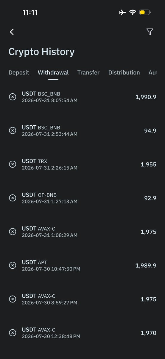 TOBEYY001's tweet photo. @travladd @BitMartExchange This is mine. All withdrawals are just getting refunded back into account!! Today is Monday and another week. What in Gods name is happening @BitMartExchange #bitmart #Bitmart #Withdrawal process withdrawals right now https://t.co/jQf7d3Mztn