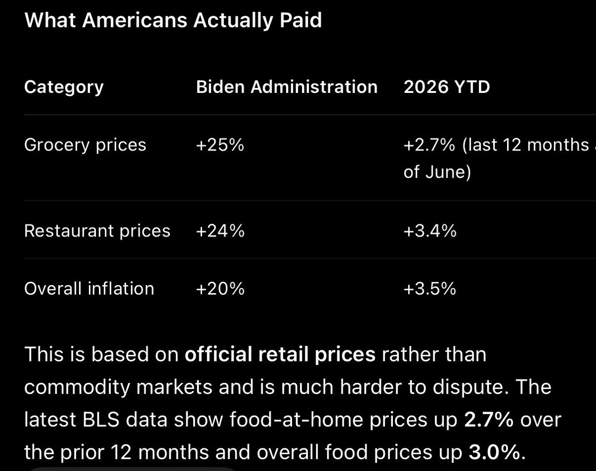 TheDB21's tweet photo. @GavinNewsom @Scaramucci @realDonaldTrump What consumers are feeling is better picture. https://t.co/ujXp3qq7hO