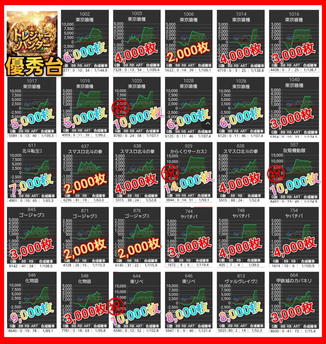リンゴスロッター🍎 tweet media