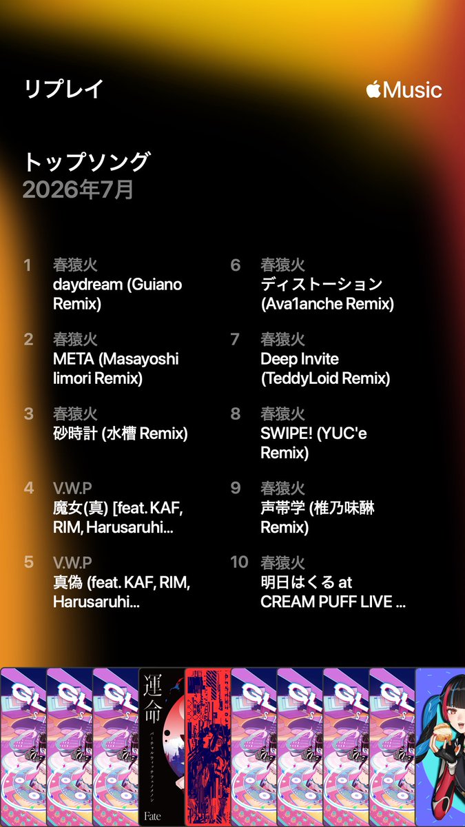 upa_0226's tweet photo. みんなYoutubeのバッジ来てるみたいだけど私はなんかいつもくるの遅いからまた明後日くらいなんだろうなぁ…(´ｰ｀)

あんまり使ってないApple Musicの結果はこれでした(´ｰ｀)
春猿火GSを結構ループしてたから強いのと後ろの方がちいかわ映画w https://t.co/Y03nqpHETc