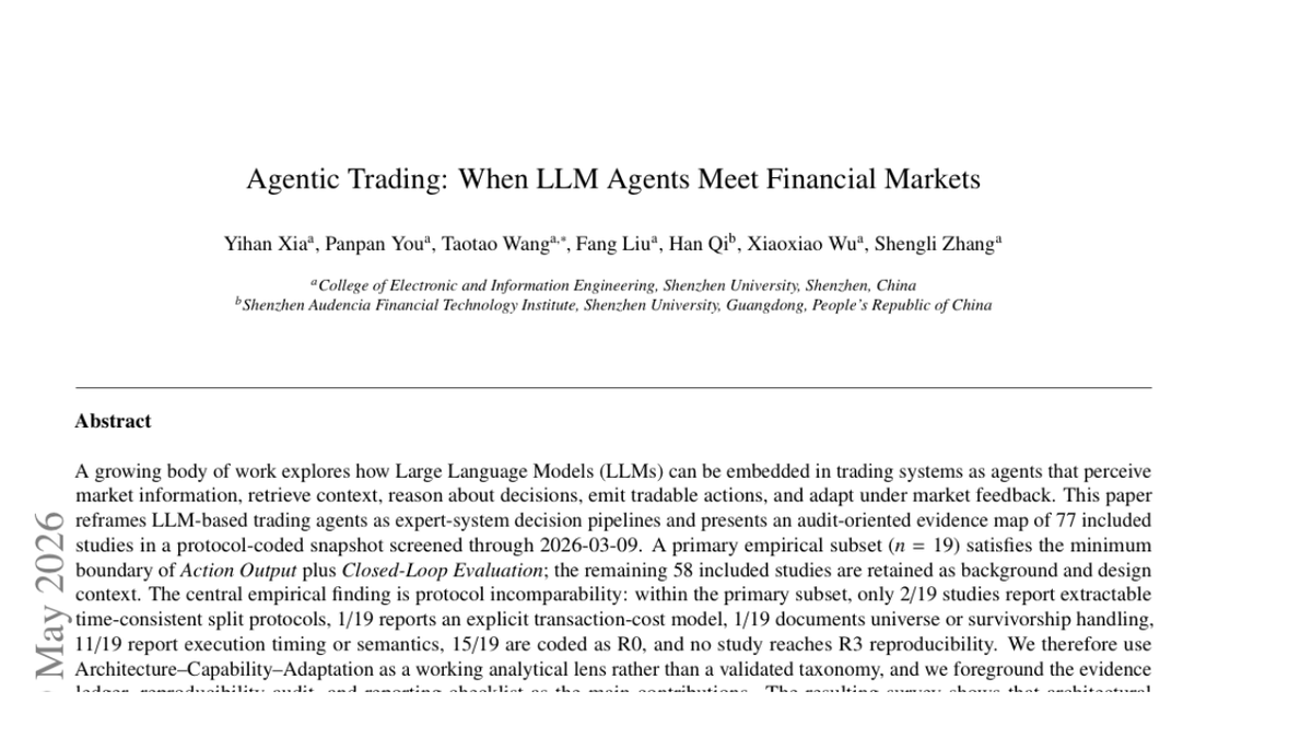 Screenshot of the paper abstract for “Agentic Trading: When LLM Agents Meet Financial Markets,” the research artifact behind the Two-Clock Contract thread