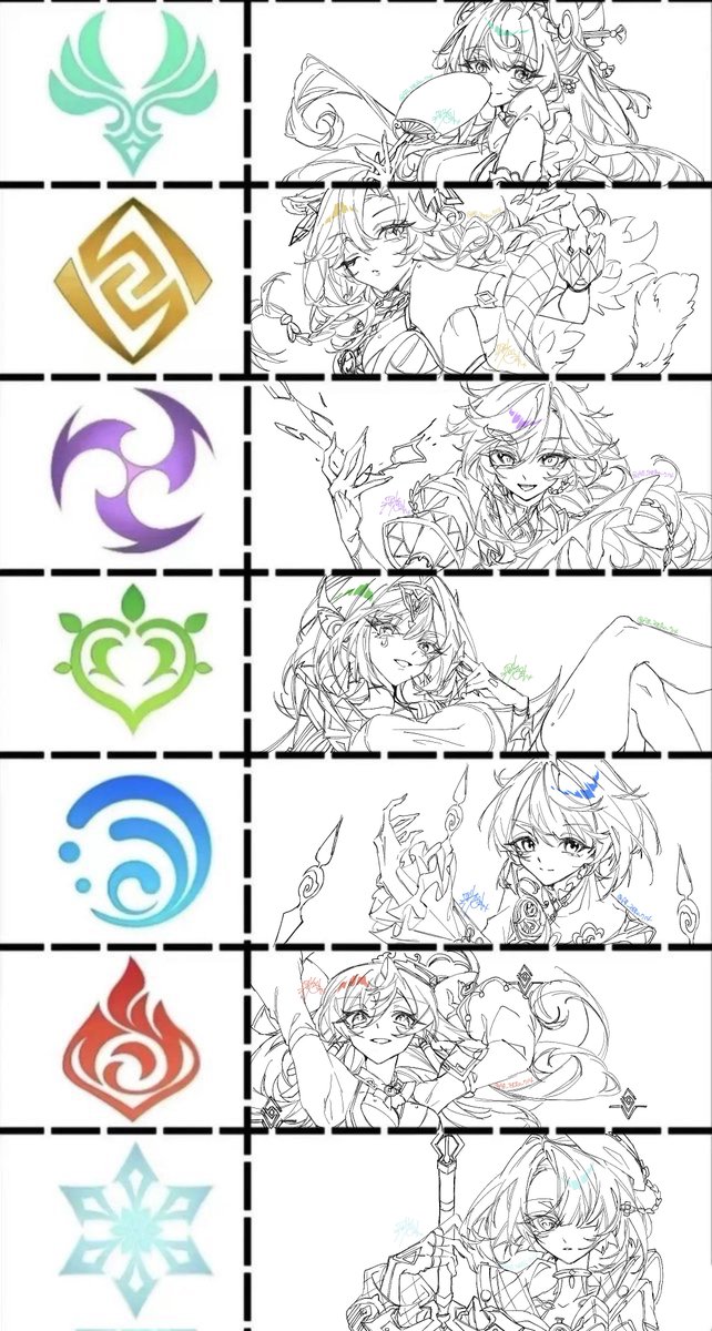 AB_ZERO_714's tweet photo. 流行りの元素ごとの推し描くやつ https://t.co/hdRHpYh02y