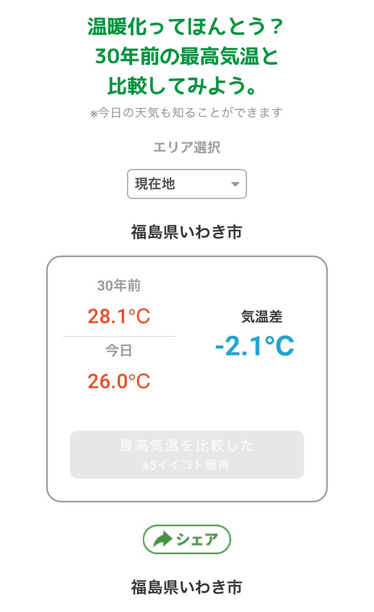 iwakinosora's tweet photo. #福島県いわき市 の気温は
30年前と比べてこのくらい違うよ☀
みんなの地域もどうなってるか見てみて~👀
https://t.co/uzwbmJDmAT
#GPA #温暖化 #SDGs #天気 https://t.co/RdYl7d3YNZ