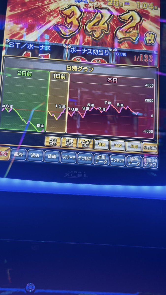 Fxlyz_'s tweet photo. 有利区間だけ切らせてねー、、お願いねー https://t.co/oWuuAPRGTu