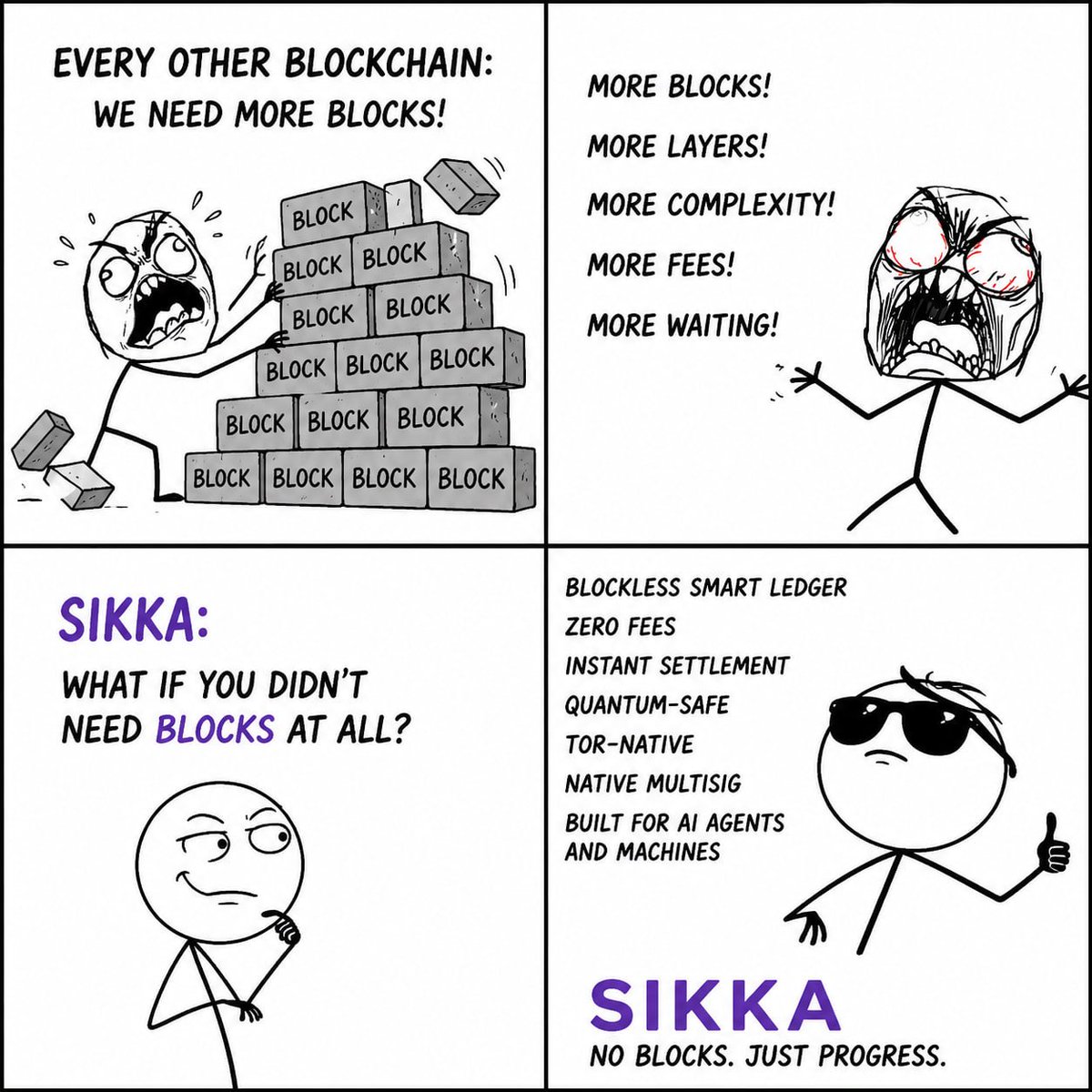 SikkaLabs's tweet photo. $SIKKA - send money without paying the middle man. https://t.co/XUhgTv4JW8