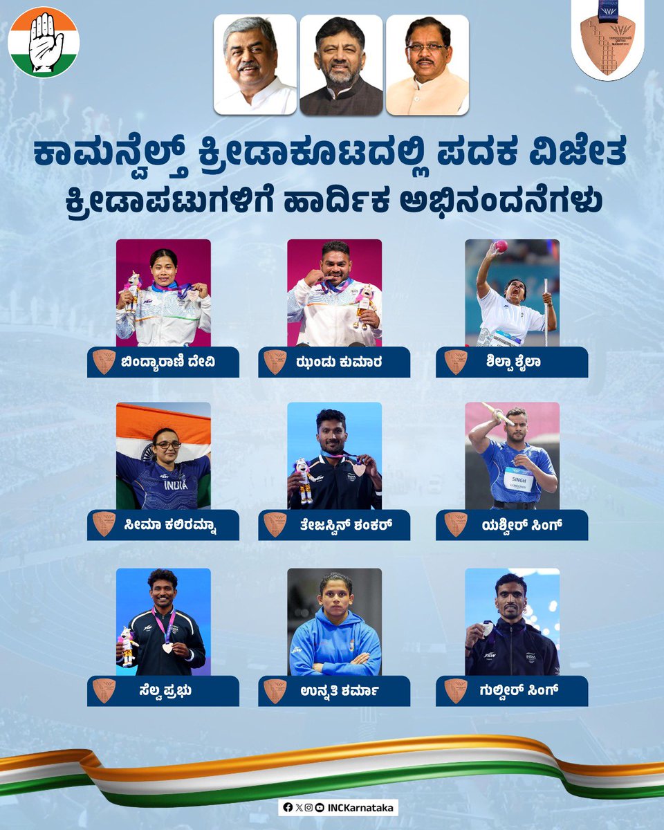 INCKarnataka's tweet photo. ಕಾಮನ್ ವೆಲ್ತ್ ಕ್ರೀಡಾಕೂಟದಲ್ಲಿ ಒಟ್ಟು 39 ಪದಕ (13 ಚಿನ್ನ, 17 ಬೆಳ್ಳಿ, 9 ಕಂಚು) ಗೆದ್ದು, ಪದಕ ಪಟ್ಟಿಯಲ್ಲಿ ಭಾರತವನ್ನು 4ನೇ ಸ್ಥಾನಕ್ಕೇರಿಸಿದ ನಮ್ಮ ಹೆಮ್ಮೆಯ ಕ್ರೀಡಾಪಟುಗಳಿಗೆ ಅಭಿನಂದನೆಗಳು. https://t.co/5ryVLAlb7i