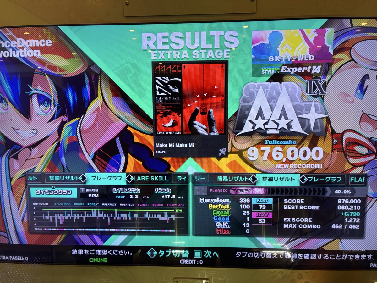 Skete_DDR's tweet photo. 新曲埋め〜①

足10,14 Make Mi Make Mi
　EDP苦手緑矢譜面

足10,14 BUCHiAGE 祭 DANCE
　良曲、フルコンベストで埋めたい https://t.co/Dqw1iyzR3V