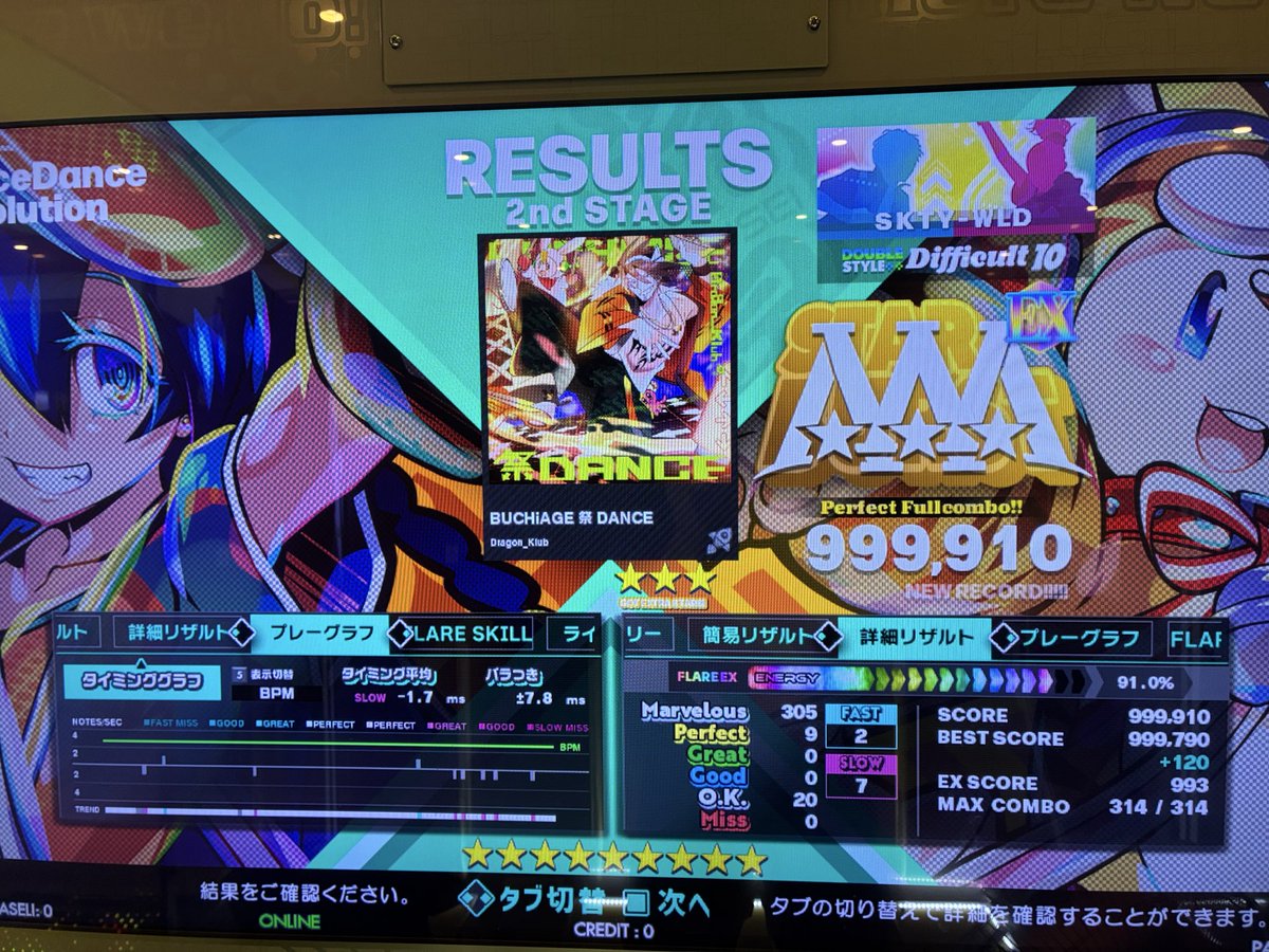 Skete_DDR's tweet photo. 新曲埋め〜①

足10,14 Make Mi Make Mi
　EDP苦手緑矢譜面

足10,14 BUCHiAGE 祭 DANCE
　良曲、フルコンベストで埋めたい https://t.co/Dqw1iyzR3V